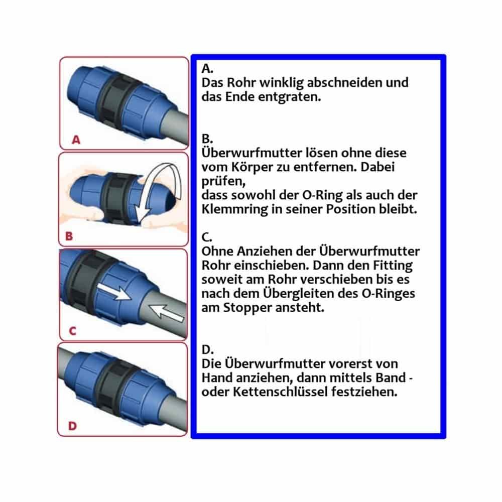 PP PE Pipe Compression Fitting-1