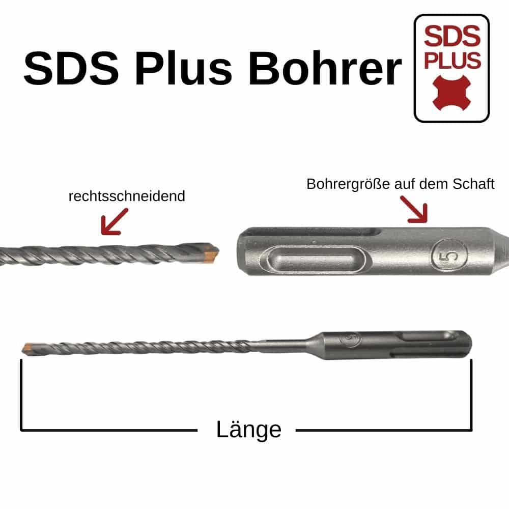 Hammer Drill Bit for SDS-PLUS 4-Cutter Ø 5.0mm x 160mm Length-0