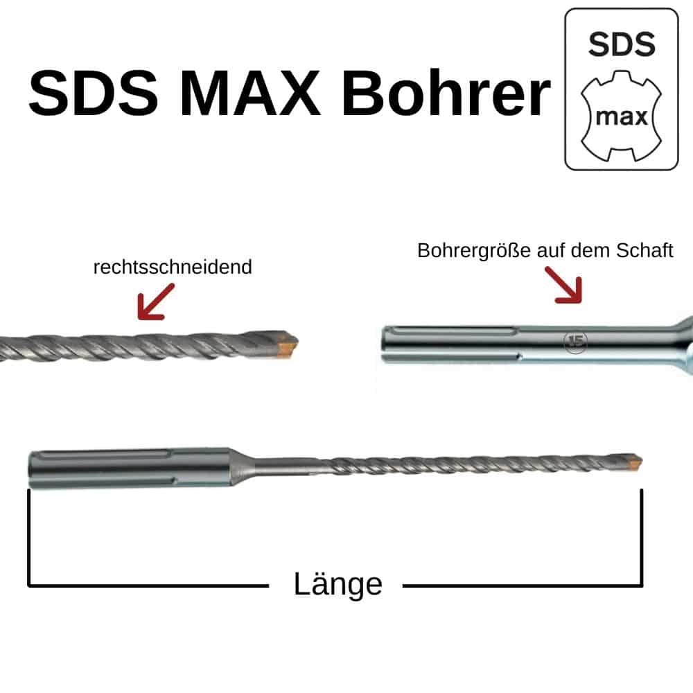 Hammer Drill Bit for SDS-MAX 4-Cutter Ø 20.0mm x 920mm Length-0