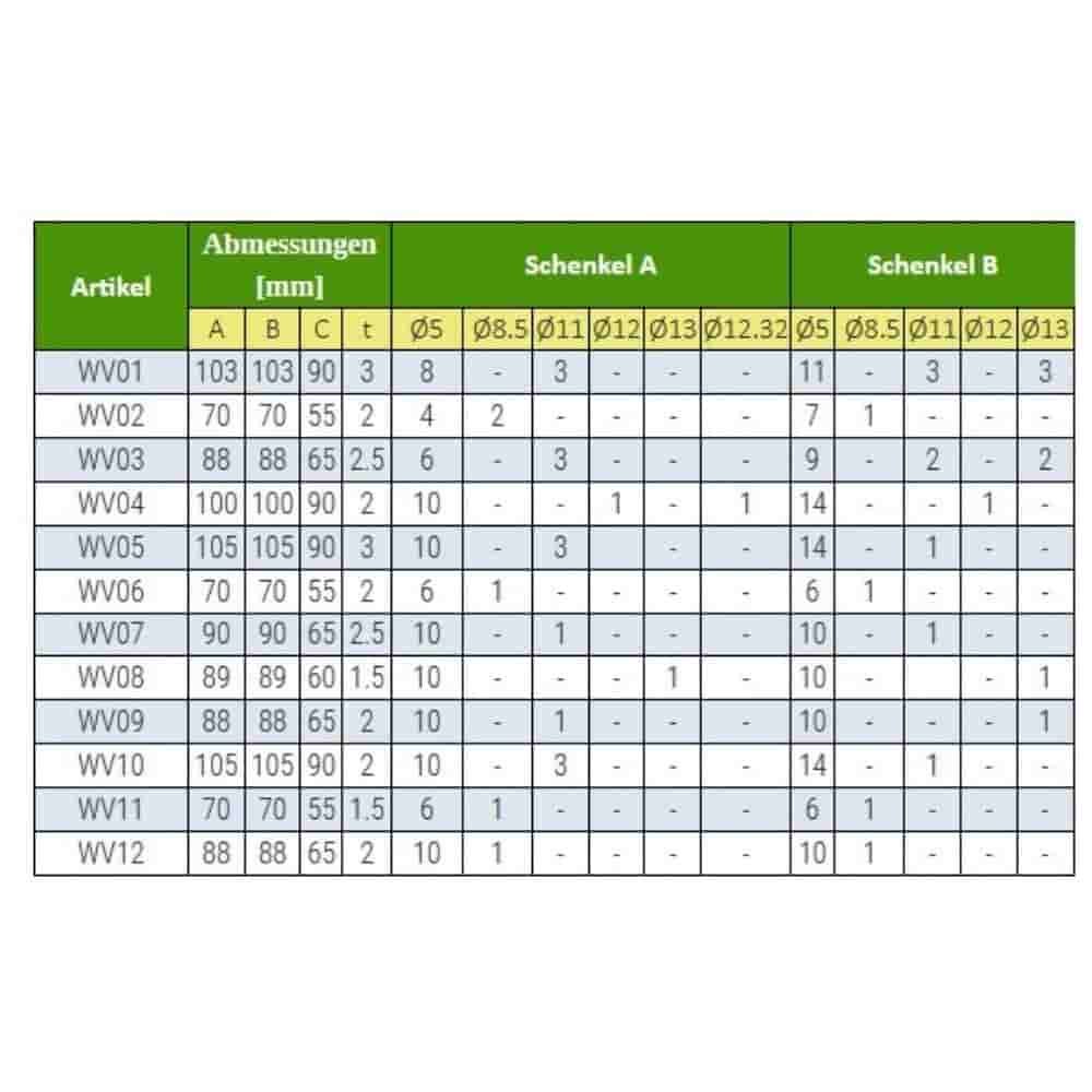 Angle connectors with and without rib in various sizes-1