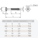 Chipboard screws with I-Star, countersunk head, partial thread, and milling ribs under the head-0