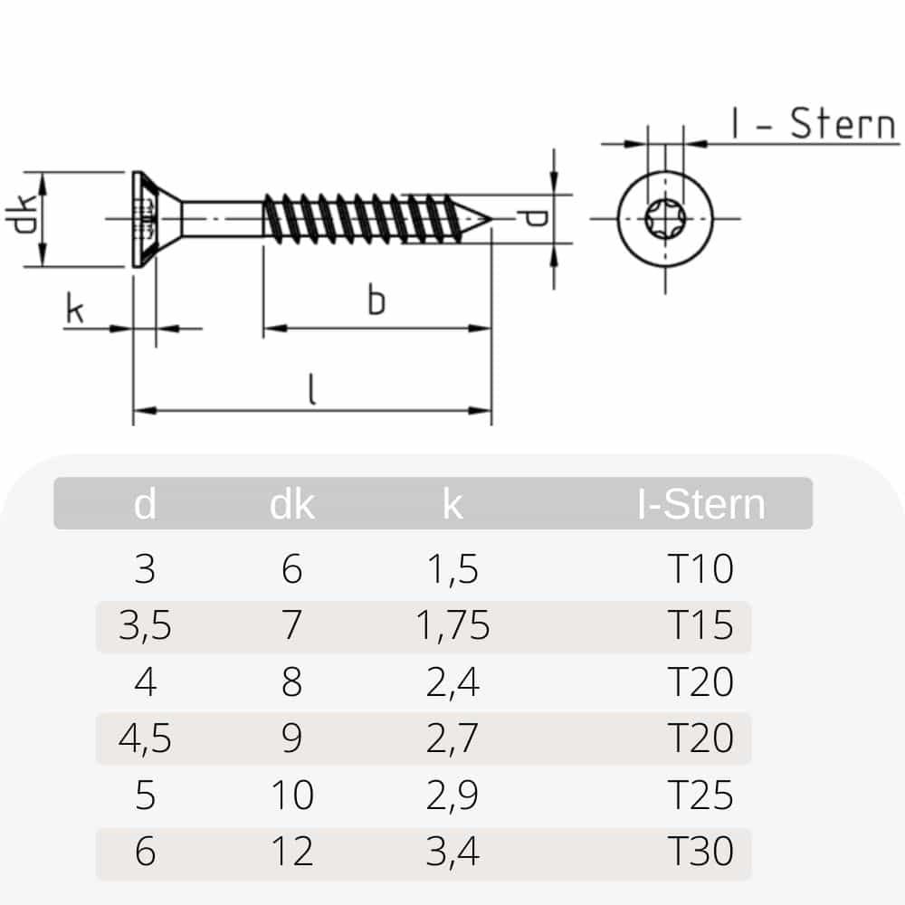 Chipboard screws 3.0 x 35 mm 1000 pieces with I-star, countersunk head, partial thread and milling ribs under the head-0