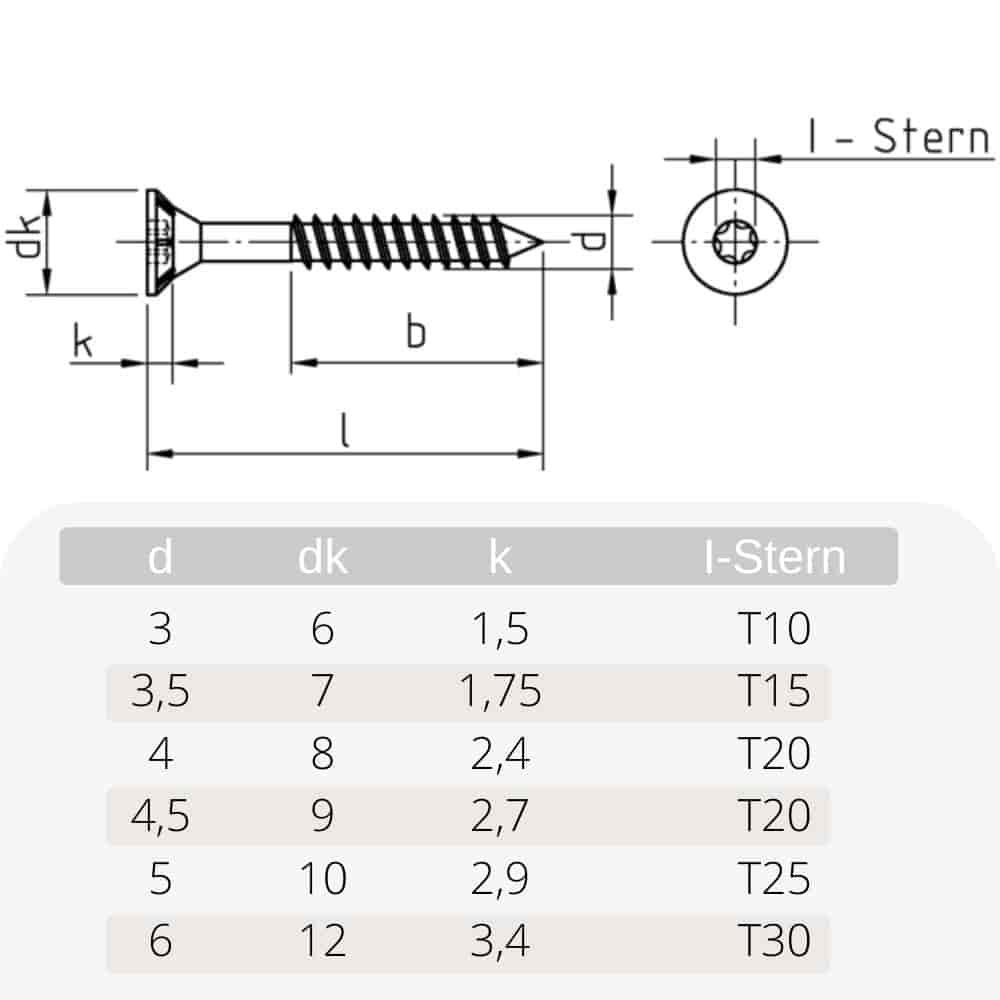 Chipboard screws 3.5 x 40 mm 1000 pieces with I-star, countersunk head, partial thread and milling ribs under the head-0