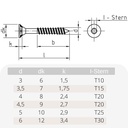 Chipboard screws 3.5 x 50 mm 500 pieces with I-star, countersunk head, partial thread and milling ribs under the head-0