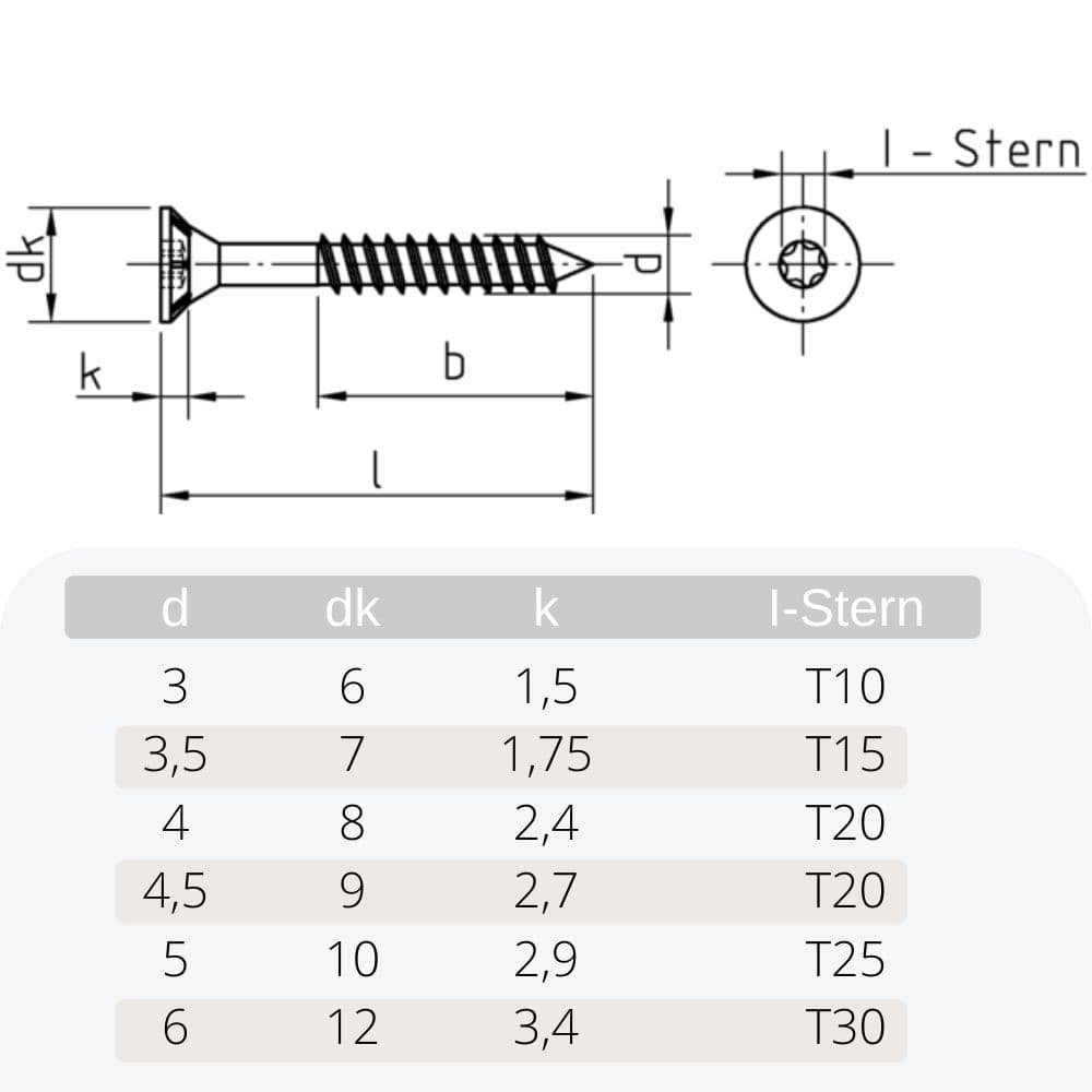 Chipboard screws 6.0 x 240 mm 100 pieces with I-star, countersunk head, partial thread and milling ribs under the head-0