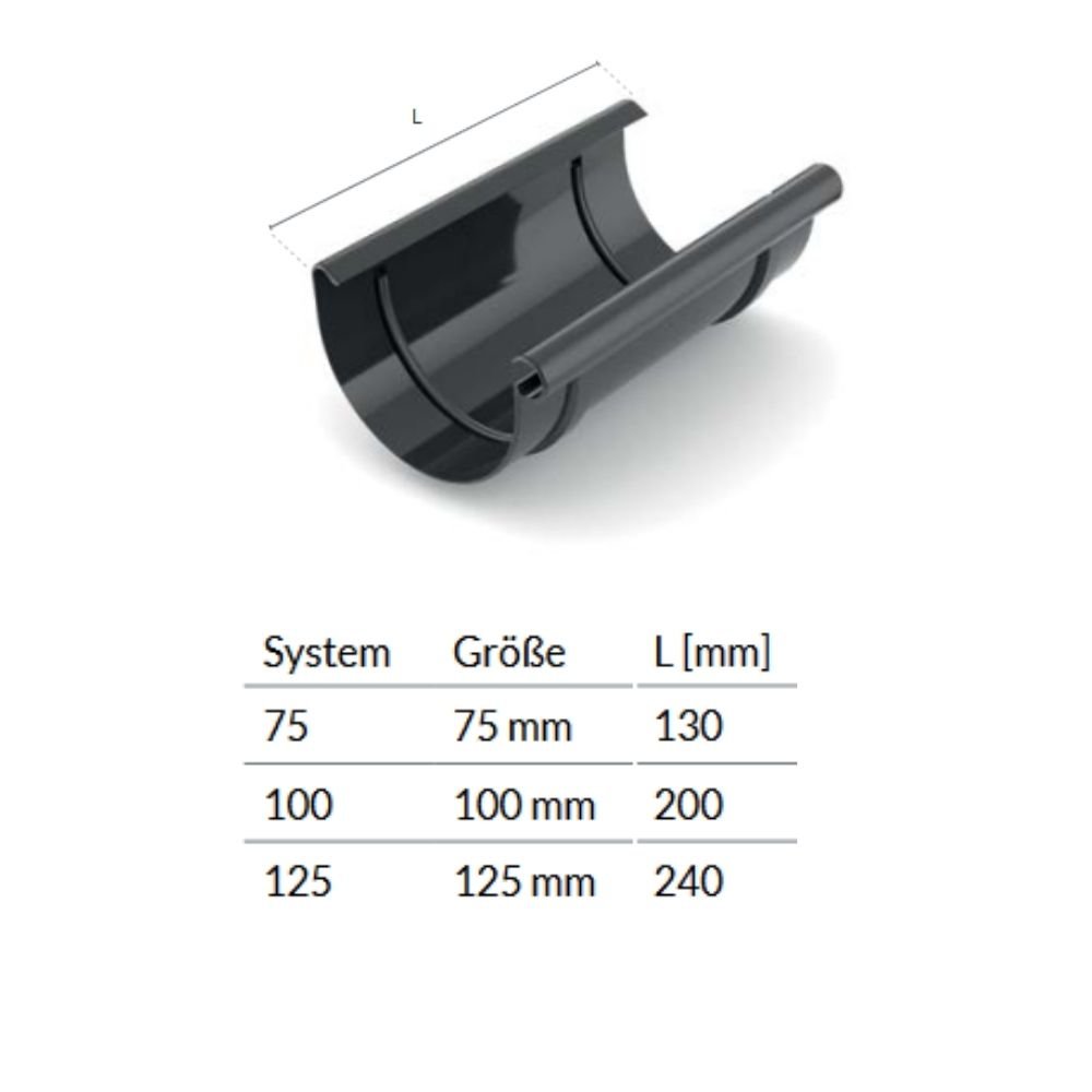 Gutter Connection Graphite System 75-0