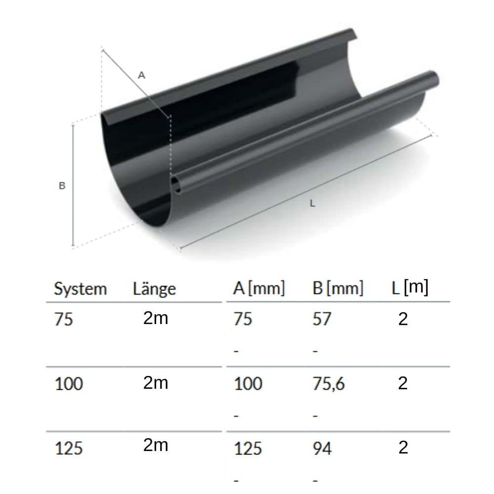 Rain Gutter 2m Graphite System 100-0