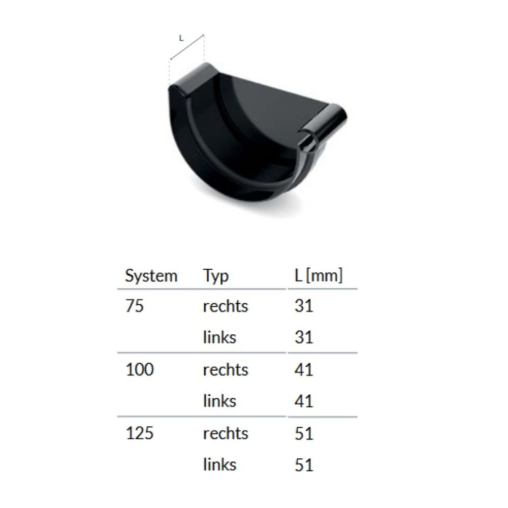 Gutter Cap Right Brown System 125-0