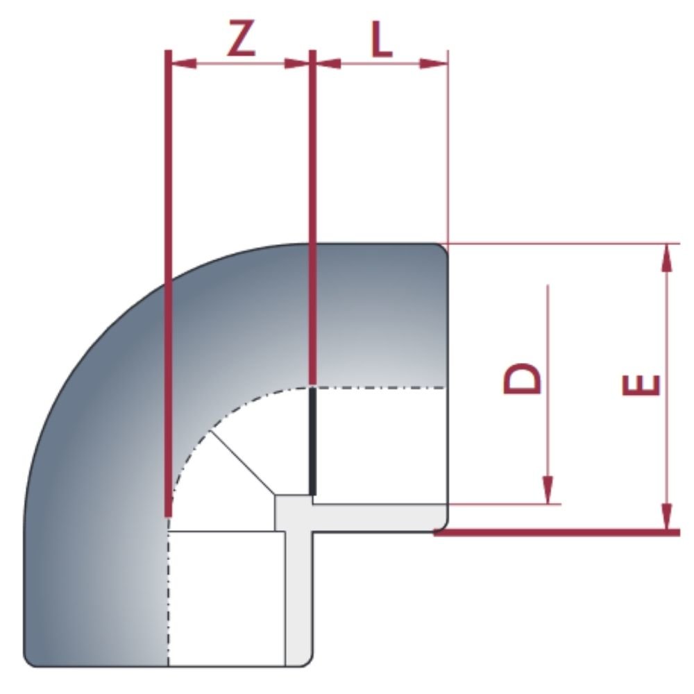 PVC-U 90°Elbow Socket 20 mm PN16-0