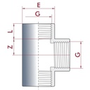 PVC-U T-Piece IG 3/4" PN10-0