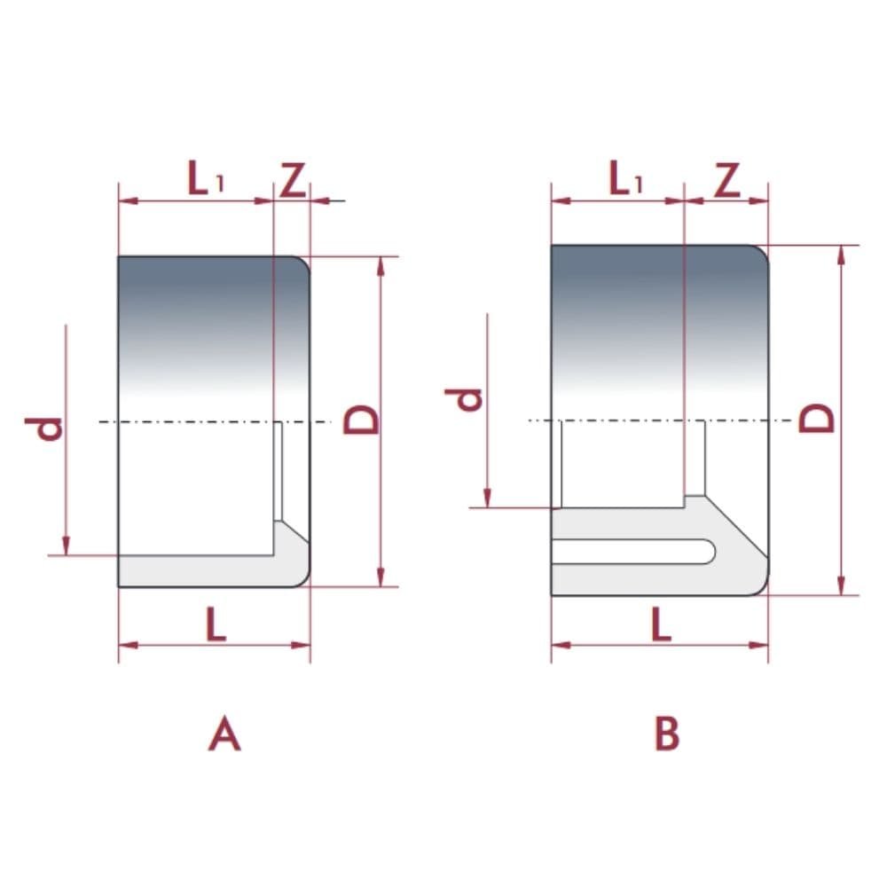 PVC-U Reduction short 40 mm x 25 mm PN16-0