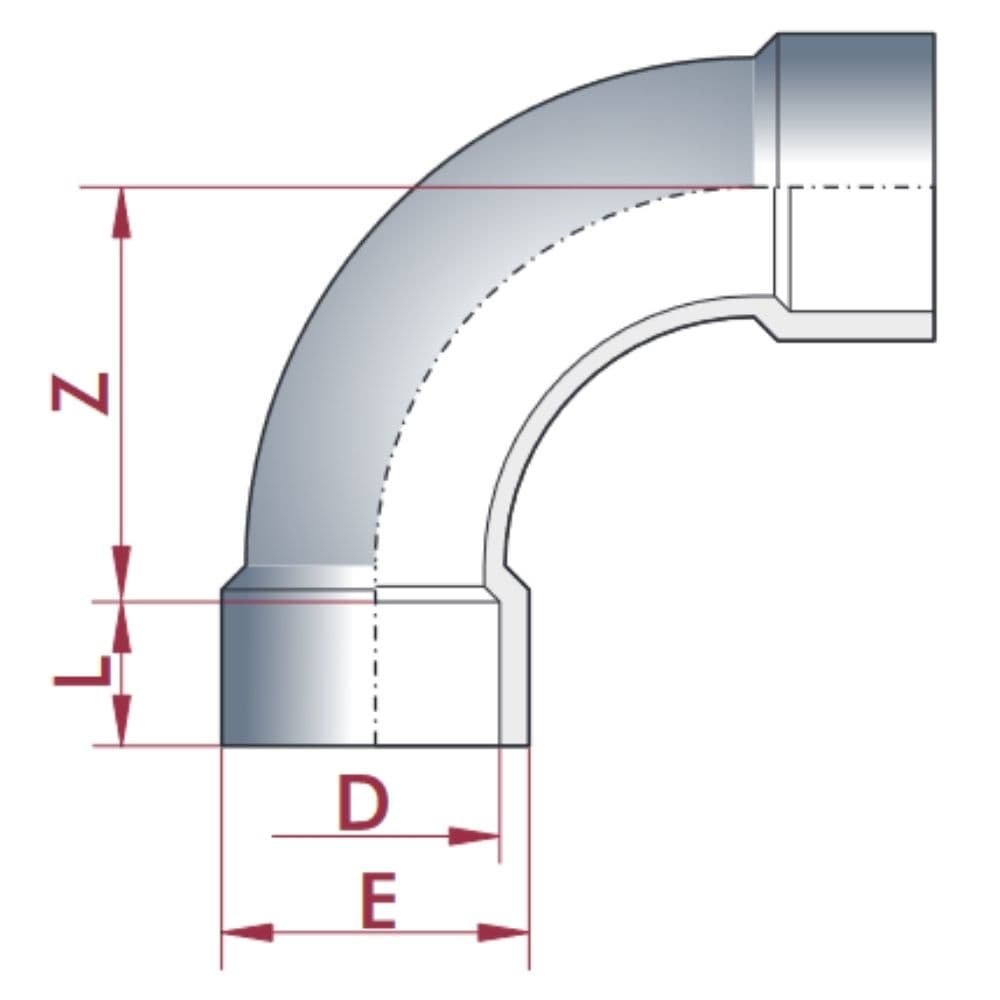 PVC-U 90°Elbow 50 mm PN16-0