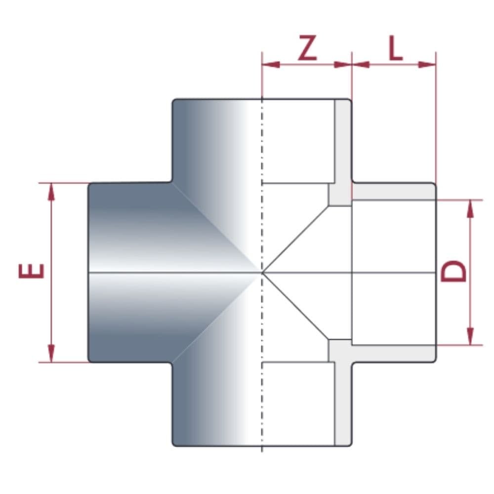 PVC - U Cross Coupling 40 mm PN16-0