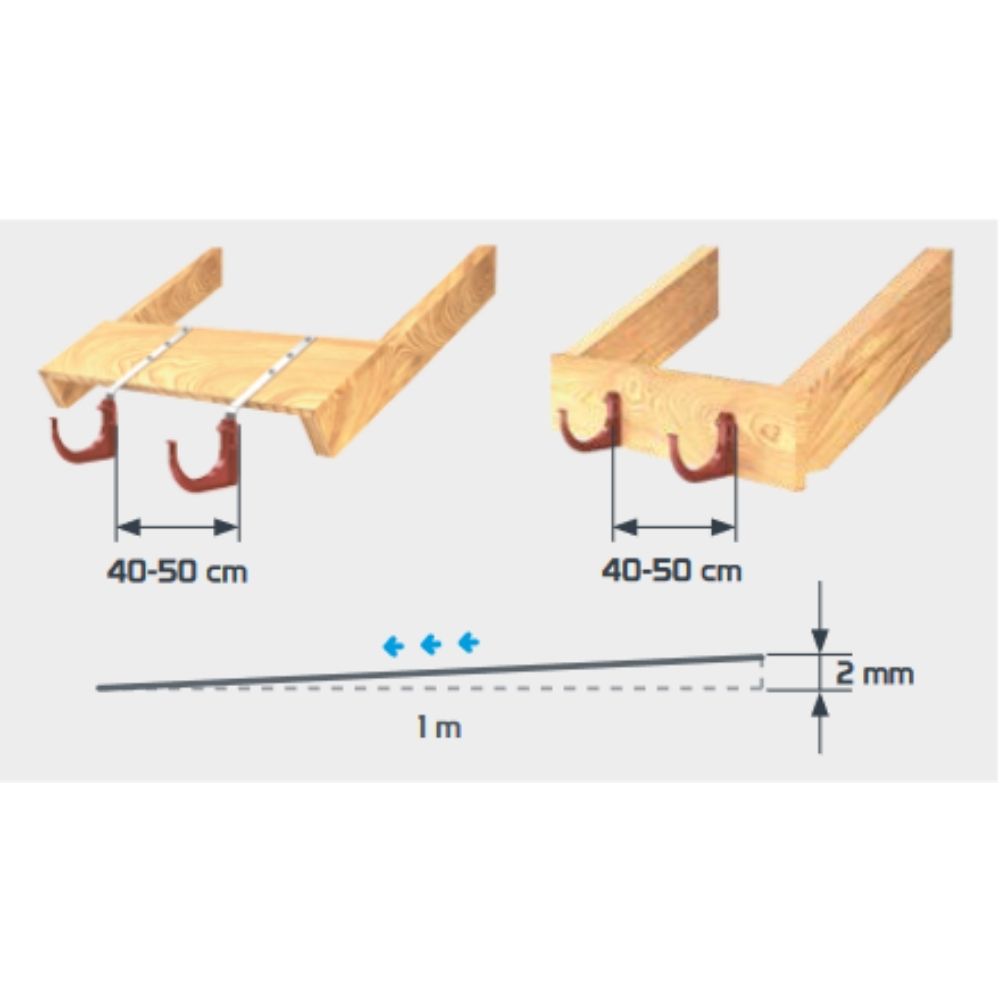 Gutter Cap Right Brown System 125-6